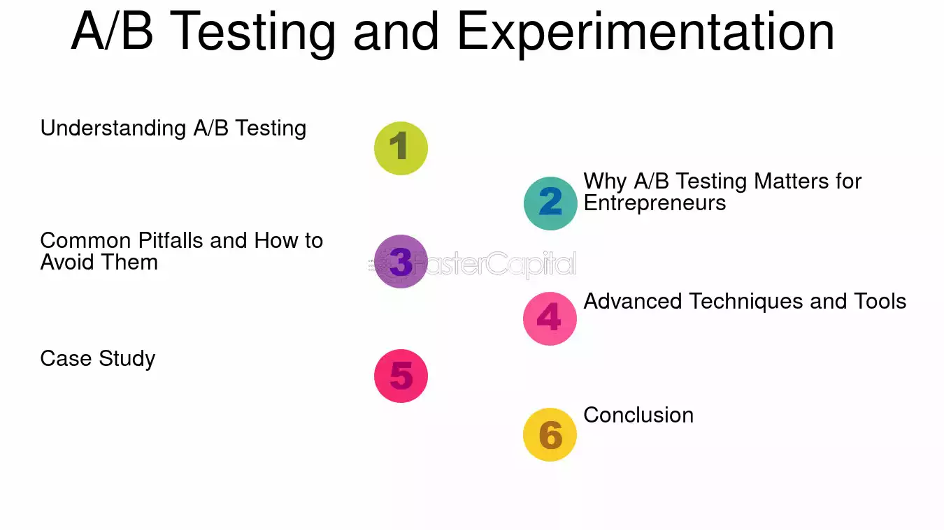 A/B Testing and Experimentation - Growth hacking and optimization Unlocking Growth: Strategies for Entrepreneurs